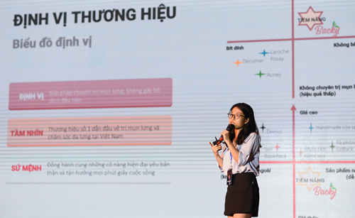 Khởi động cuộc thi Marketing On Air 2020 dành cho sinh viên